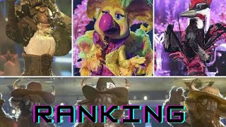 RANKING  All Performances  The Masked Singer Season 12  Episode 2 [upl. by Enilrae614]