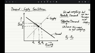 Why the RBI and Government need to intervene in the economy [upl. by Soane]