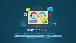 DevOps as a Service Animated PowerPoint Slides [upl. by Honig]