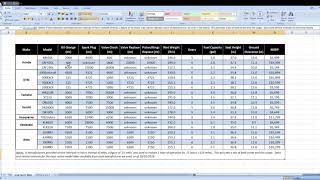 20182019 Dual Sport Maintenance Interval Comparison [upl. by Hairej]