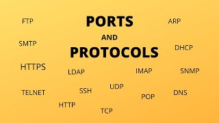 Ports And Protocols In Depth Networking For Ethical HackingHINDI [upl. by Leind648]