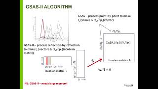 The Rietveld Refinement Method in GSAS II Bob Von Dreele [upl. by Alegnasor]