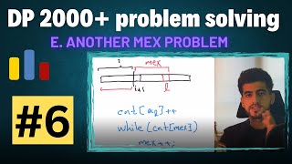 2000 DP 6  1870E  Another MEX Problem  Solving Dynamic Programming Codeforces Problems [upl. by Ellatnahc]