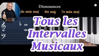 Apprendre le solfège débutant Leçon sur tous les Intervalles de la musique Tuto musique gratuit [upl. by Flieger]