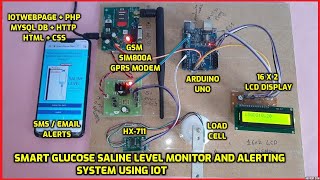 Smart Glucose Saline Level Monitor and Alerting System using IOT   SMS  EMAIL Alert [upl. by Nonah]