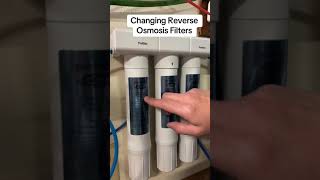 Common Questions Changing your Reverse Osmosis Filter [upl. by Alvarez]