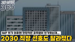 “2030 직장 선호도 달라졌다” [upl. by Harv]