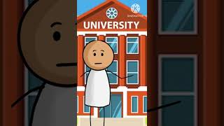 Funny Joke of the day  motivation ytshorts jokes memes [upl. by Oribel]