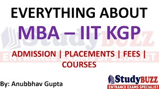 Life at IIT Kharagpur MBA  Placements Batch Profile Admission Process Cutoffs Imp Details [upl. by Danette]