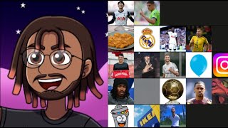 This Tottenham Tier List Proves Im The 🐐 [upl. by Ettenel]