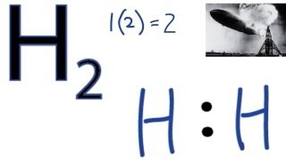 H2 Lewis Structure  How to Draw the Dot Structure for H2 [upl. by Weidner]