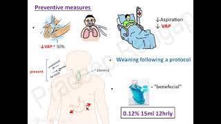 Nosocomial Infections in Neuro ICU  Dr Pradeep Rangappa [upl. by Buyse]