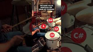 Mars Volta Drum Tunings [upl. by Gassman]