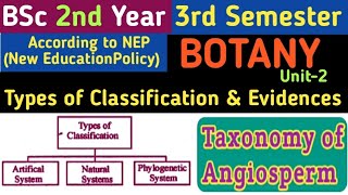 BSc 2nd Year 3rd Semester Botany Unit 2 Types of Classification and Evidence [upl. by Drona]