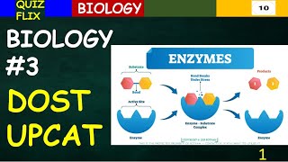 DOST Scholarship Exam Reviewer Biology 1 Quarter 1  Module 1 UPCAT DOST [upl. by Ivatts]