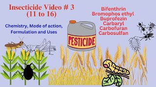 Video   3 Effective Insecticides Understanding Modes of Action and Formulations [upl. by Alis465]