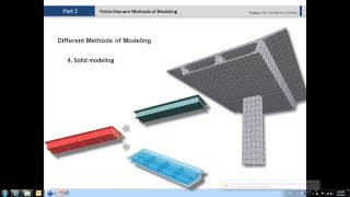 Midas eLearning Course 2 InDepth Case Study amp Discussion of Complex Box Girder Bridge [upl. by Macmullin]