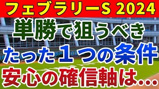 フェブラリーステークス2024 競馬YouTuber達が選んだ【確信軸】 [upl. by Johnston378]