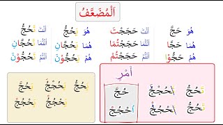 Madina Arabic Course in urdu book 2 DVD15 part A2new book5 by shahnaz Tabassum [upl. by Ahsenyl]