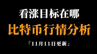 以太坊还有上涨空间，到这里全部平仓。比特币行情分析。 [upl. by Hanad]