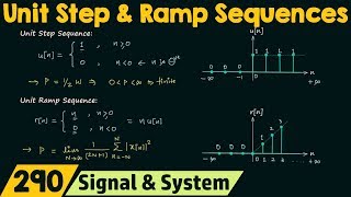 Unit Step amp Unit Ramp Sequences [upl. by Lail370]