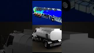 Tanker Track Oil Tank facts FactsMine [upl. by Ailes]