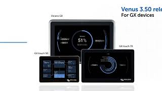 New Improved Victron Energy User Interface Security and Generator Improvements [upl. by Hattie383]