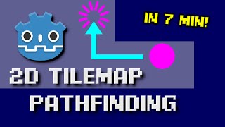 Godot 4 2D TileMap Collisions amp Pathfinding in 7 Minutes [upl. by Anse]