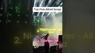 top five allred songs nba2k21 memes bestbuild2k21nextgen hiphopartist 2kcom funny bestposts [upl. by Ibloc633]