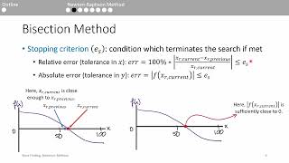 Root Finding Bisection Method [upl. by Neros731]