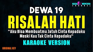 Dewa 19  Risalah Hati Karaoke Version [upl. by Notlrahc]