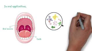 Effects of Chlorhexidine Mouthwash [upl. by Themis]