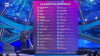 Sanremo 2023  La classifica generale della quarta serata [upl. by Lletniuq834]