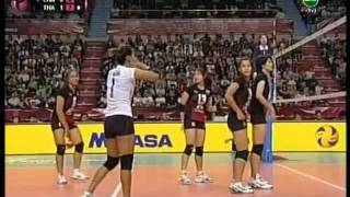 2011 FIVB World Grand Prix  THAILAND vs CHINA Set 2 [upl. by Lombard]