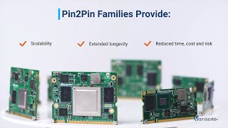 Variscite Pin2Pin System on Module families [upl. by Mycah]