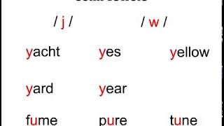 semi vowels 3 phonetics course [upl. by Macy]