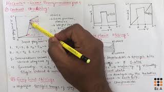 DIP13 Piecewise linear transformation in Digital image processing  EC Academy [upl. by Anon]