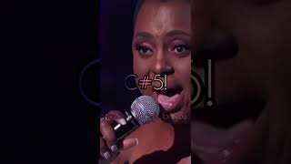 Ledisi  Aint No Way vocal showcase [upl. by Lemart]