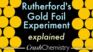 Rutherfords Gold Foil Experiment  Quick and Simple [upl. by Efi]