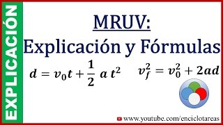 MRUV Explicación y Fórmulas subtitulado [upl. by Sregor]