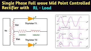 single phase full wave controlled rectifier with rl load  full wave midpoint converter rl load [upl. by Suzetta]