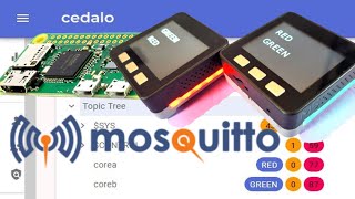 Mosquitto MQTT Broker on Raspberry Pi Zero 2 W Using Cedalo Platform [upl. by Oetomit]