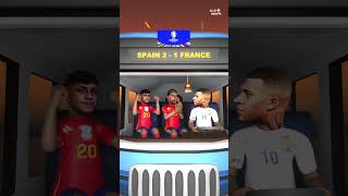 Spain vs France all the Sadness of Kylian Mbappe😞 [upl. by Yleve]