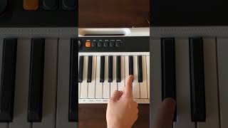 How to play an F major chord on piano [upl. by Xirdnek727]