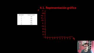 4 PROPORCIONALIDAD ARITMÉTICA Magnitudes directa e inversamente proporcionales [upl. by Giovanni513]