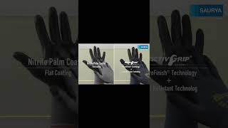 Towa Safety Gloves  MicroFinish® Technology  Saurya Safety [upl. by Rickie594]