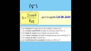 Exercice de biophysique  TD de biophysique [upl. by Nairam]