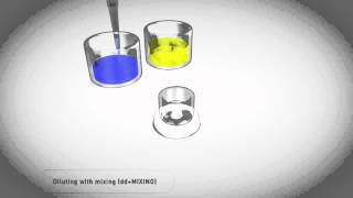 Electronic pipetting in diluting and mixing mode [upl. by Eiralih]