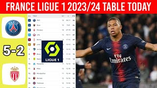 PSG vs AS Monaco 52 ¦ France League 1 Table Updated Today Gameweek 13 ¦ Ligue 1 202324 Table [upl. by Enehs]