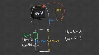 Innenwiderstand an Batterie [upl. by Airot]